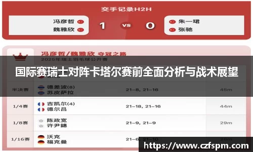 国际赛瑞士对阵卡塔尔赛前全面分析与战术展望